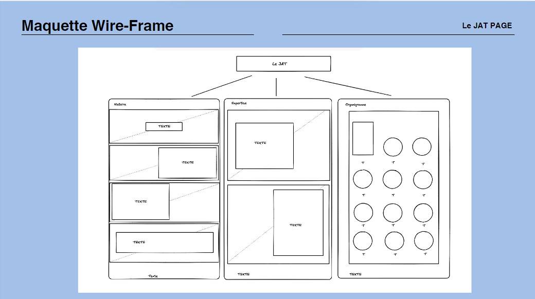 Maquette JAT page 1