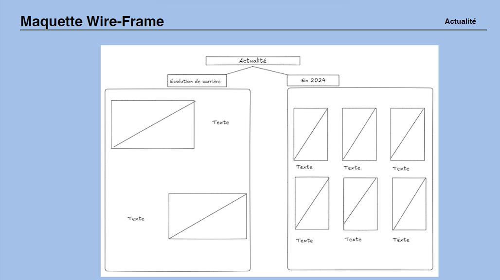 Maquette JAT page 5