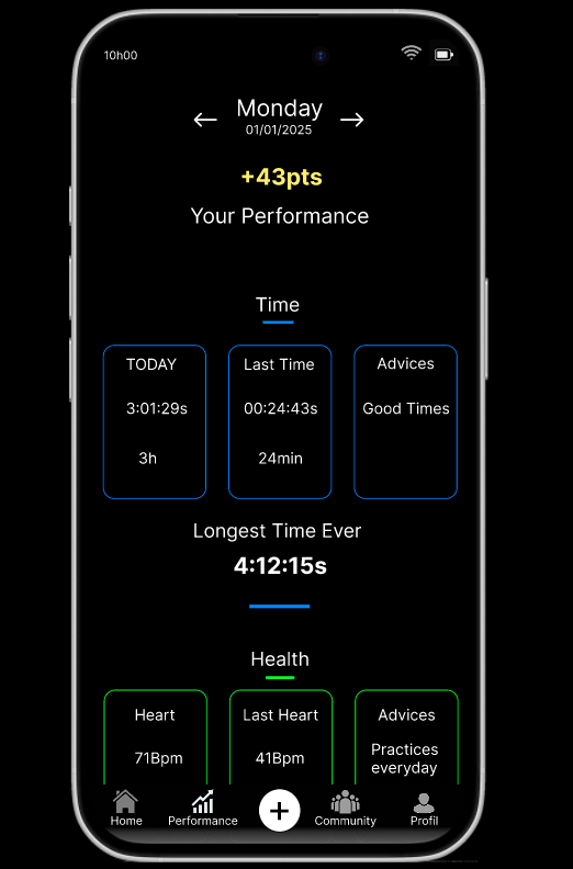 Écran performance application VTT